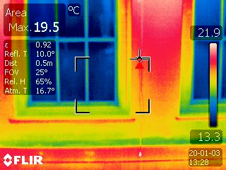 Electrical monitoring and technical review